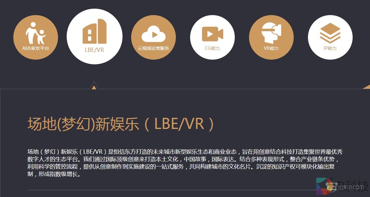 恒信东方拟募集10亿布局VR生态