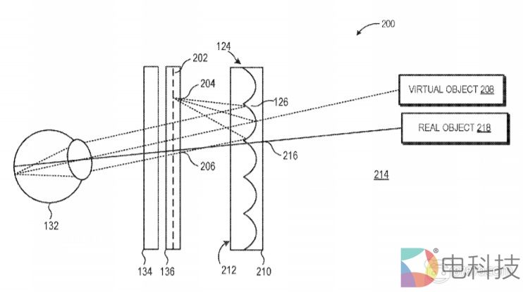 谷歌申请了一份增强现实光场头显专利