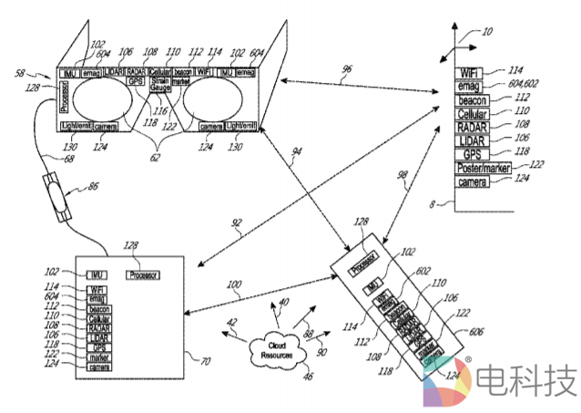 2019年09月04日美国专利局最新AR/VR专利报告