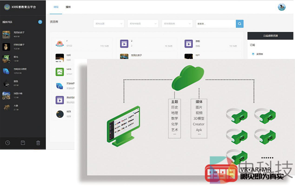 培养科学态度，提升国民综合科学素养： 科协XR科普教育云平台发布