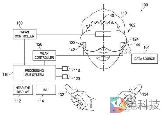 消息称：谷歌正申请新的专利或推出无线VR头显