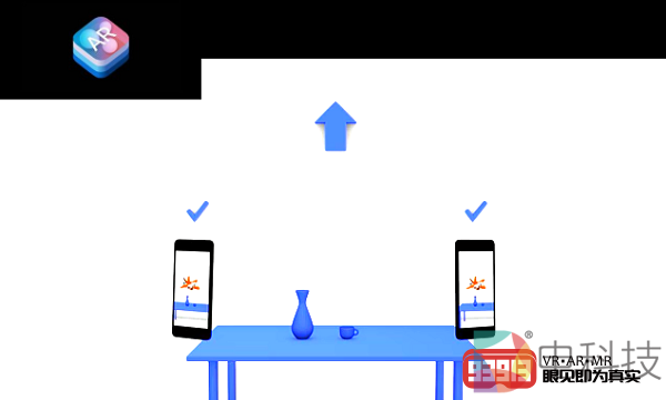 ARCore发布更新旨在使共享AR体验更快更可靠