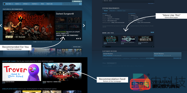 Valve发布Store Discovery Update帮助用户更容易地搜索内容