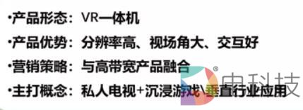 浅析“双千兆时代”运营商VR业务发展的“初心”、“路径”和“策略”
