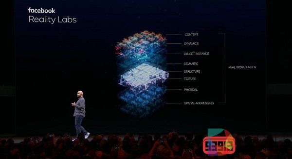 Oculus Connect 6：Facebook正在开发AR眼镜