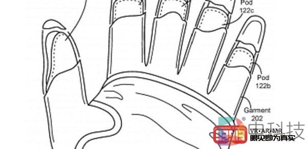 “人造皮肤”可以提供高保真VR触感