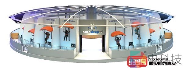 ParadropVR：City Flyer可以在任何位置进行定制