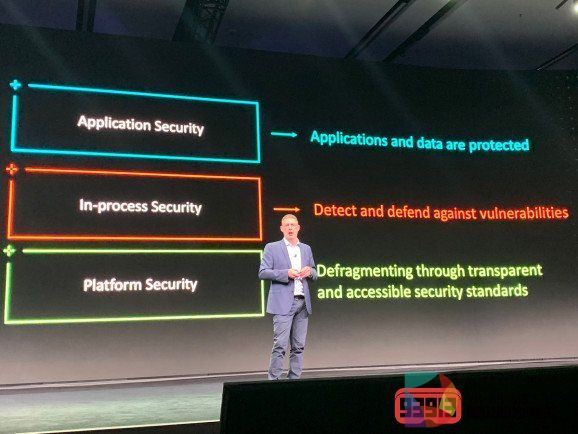 ARM和Unity 扩展战略合作伙伴关系提升下一代沉浸式体验