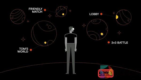 Oculus正在开发社交和多人游戏工具