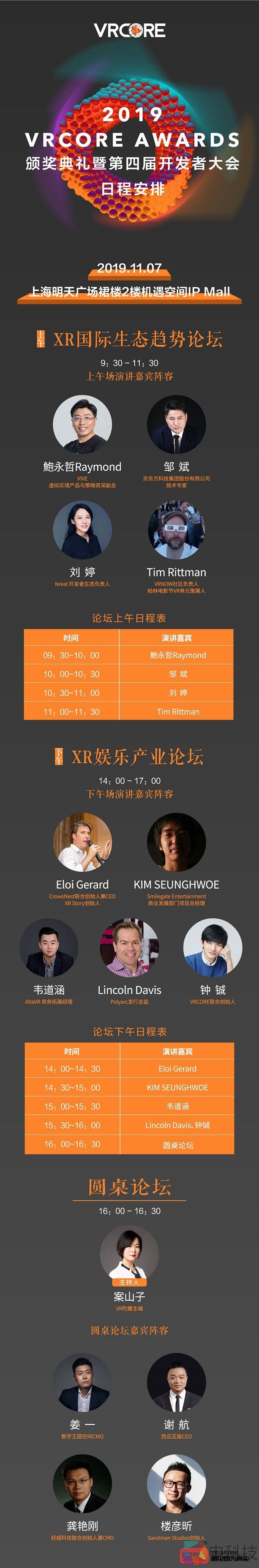 第四届VRCORE开发者大会系列活动超详细日程公布！