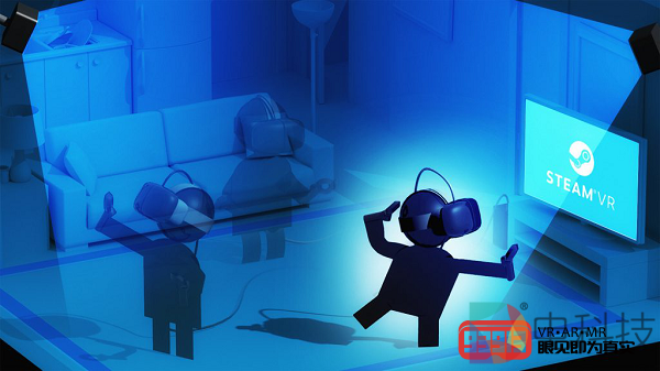 VR新手入门术语让你快速了解虚拟现实