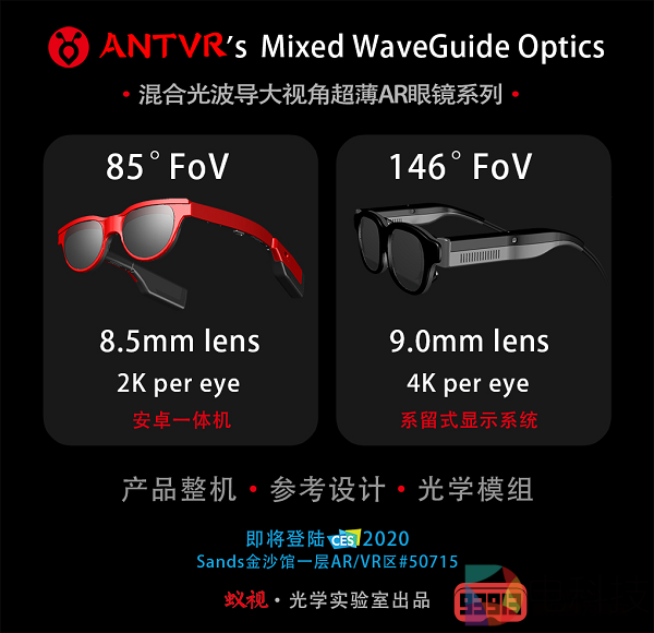 CES2020：蚁视发布“混合光波导”大视角超薄AR眼镜