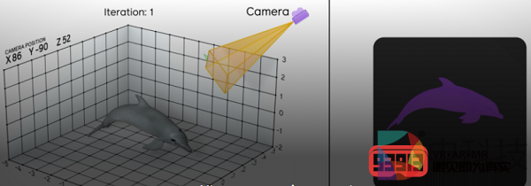 Facebook针对PyTorch推出3D深度学习库