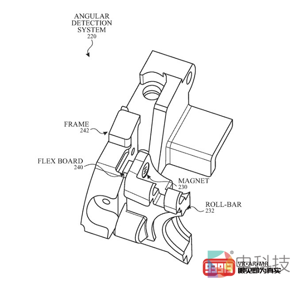 苹果最新专利表示AR/VR头显不需要外部输入即可进行方向和运动检测