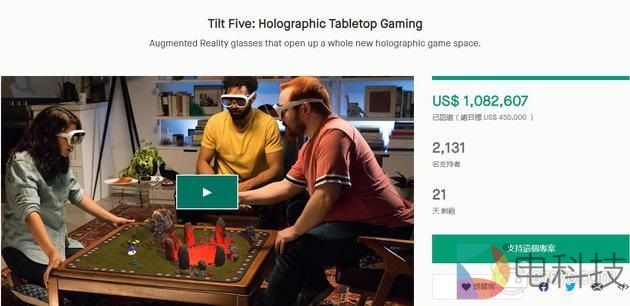 Tilt Five AR头显筹集108.2607万美元 远超其众筹目标