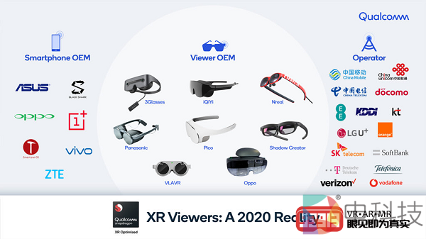 支持高通XR 2芯片的5G XR Viewers头显预计一年内推出