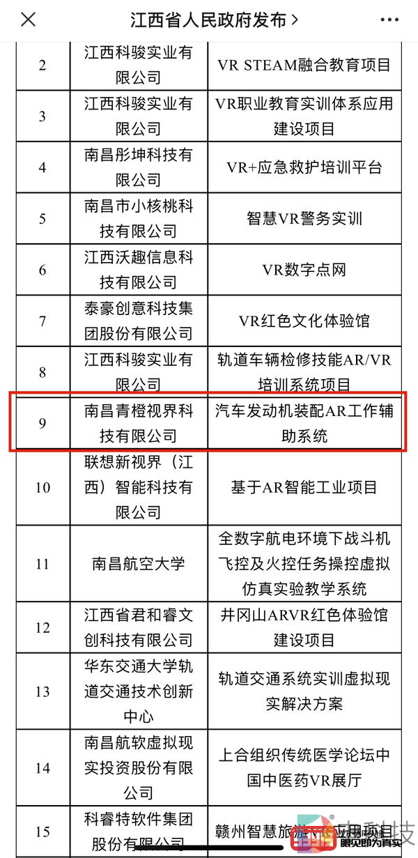 0glasses子公司南昌青橙视界成功入选江西首批VR示范项目