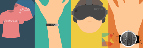 谷歌正在进行的秘密试验：“全息眼镜”和“智能纹身”等