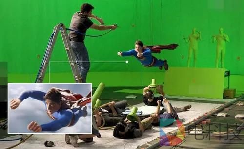 XR电影—虚拟与现实的交互革命者来了