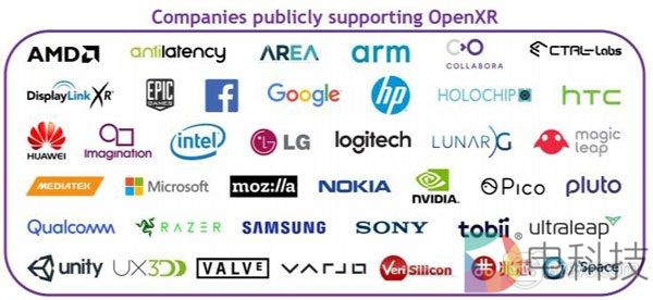 Oculus商店接受OpenXR应用 将为玩家带来更多VR体验