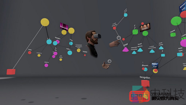 VR思维导图应用Noda将发布多用户功能