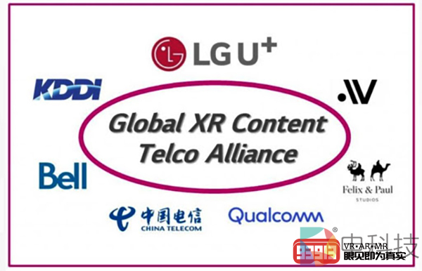 全球XR内容电信联盟成立：11月推出与NASA合作的内容