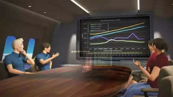 互动式内容重定义传统教育/会议大屏下一个十年