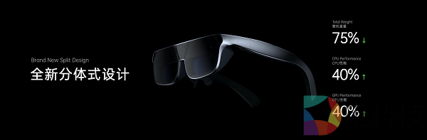 开启未来手机屏幕最终形态 OPPO AR Glass 2021正式亮相