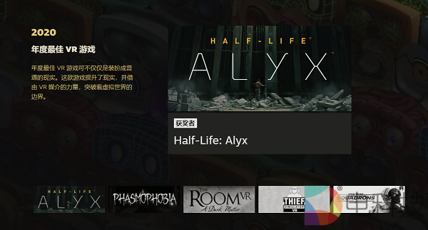 「半衰期：爱莉克斯」获选Steam 2020年度最佳VR游戏