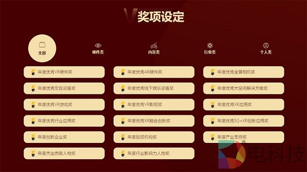 2021虚拟与增强现实产业「金V奖」报名通道开放时间延长至2月11日