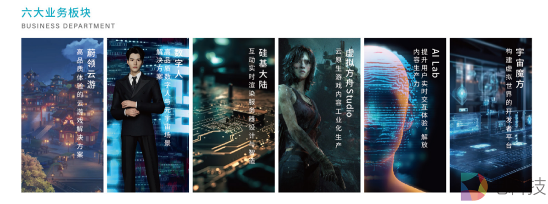 蔚领时代业务板块