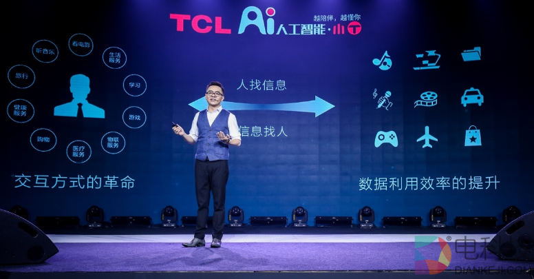TCL P5