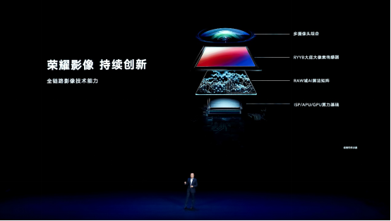 荣耀V40正式发布：3599元起 1月22日全渠道开启首销3113.png