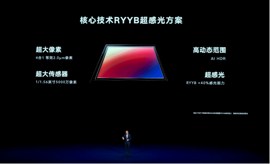 荣耀V40正式发布：3599元起 1月22日全渠道开启首销3231.png