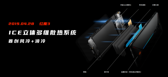 腾讯红魔游戏手机6系列产品稿】165Hz高刷屏幕18G内存自带风扇！腾讯红魔游戏手机6系列发布3799元起！665.pn