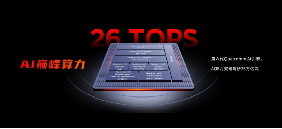 腾讯红魔游戏手机6系列产品稿】165Hz高刷屏幕18G内存自带风扇！腾讯红魔游戏手机6系列发布3799元起！2585.p