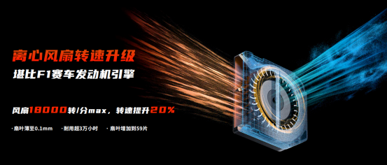 【腾讯红魔游戏手机6系列主稿】165Hz高刷屏幕18G内存自带风扇！腾讯红魔游戏手机6系列发布3799元起！2061.p