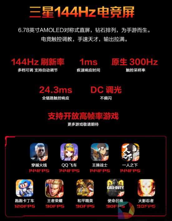 腾讯ROG游戏手机5