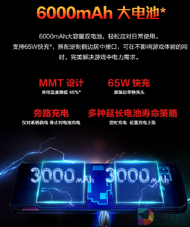 腾讯ROG游戏手机5