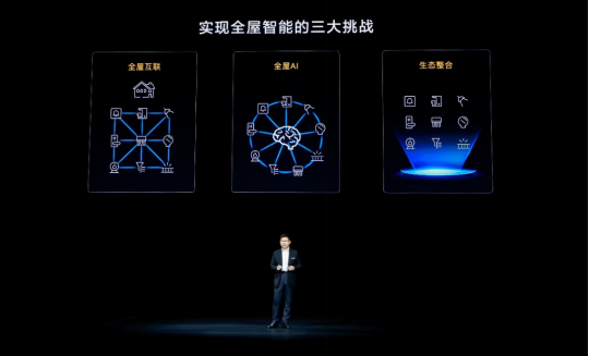 华为开辟全新赛道 驱动全屋智能发展新路径