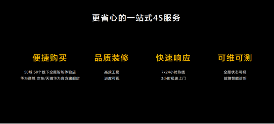 终版【0407全屋智能新闻通稿】华为开辟全新赛道 驱动全屋智能发展新路径track---0408下午(1)2319.pn