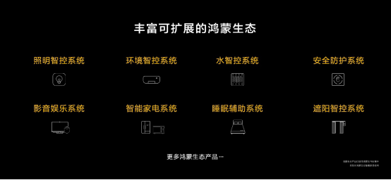 终版【0407全屋智能新闻通稿】华为开辟全新赛道 驱动全屋智能发展新路径track---0408下午(1)2102.pn