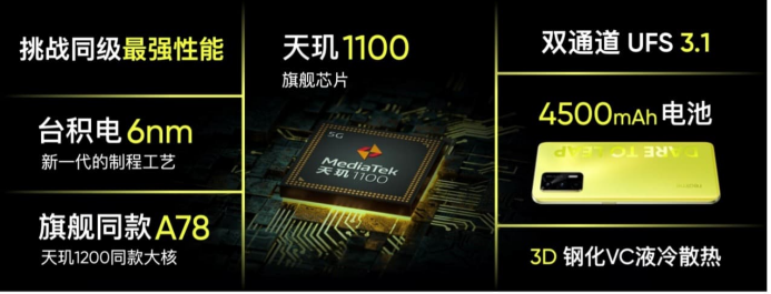 【发布会新闻稿】999元起！realme真我Q3系列发布，千元机皇当潮不让(1)634.png