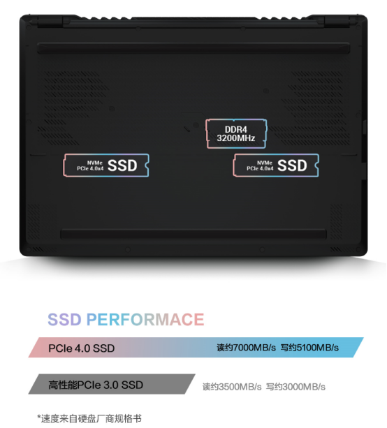 第11代英特尔酷睿处理器 16：10 IPS屏ROG幻16全能本发布2276.png
