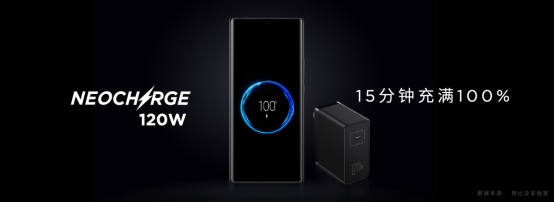 【新闻深度】两亿像素组合星空四摄，努比亚Z30 Pro重新定义手机影像新高度(1)3834.png