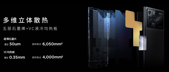 【新闻深度】两亿像素组合星空四摄，努比亚Z30 Pro重新定义手机影像新高度(1)3043.png