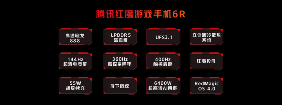 【新闻深度】旗舰外观与游戏内核的完美结合！腾讯红魔游戏手机6R震撼发布4300.png