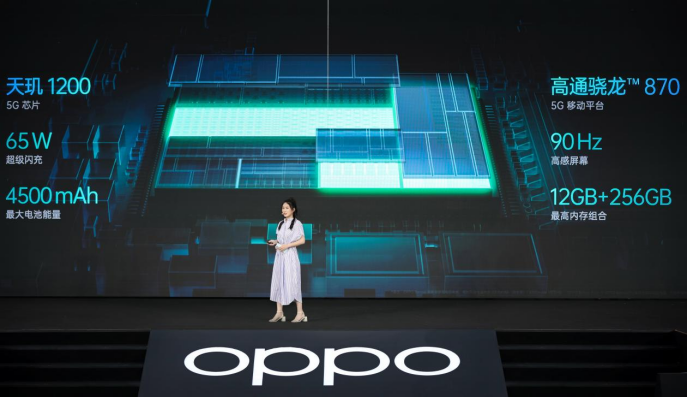 1_1_【产品新闻稿】更美更好玩，OPPO Reno6系列正式发布-Final2387.png