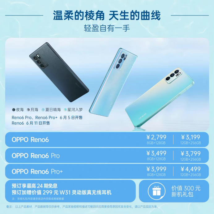 1_1_【产品新闻稿】更美更好玩，OPPO Reno6系列正式发布-Final3923.png