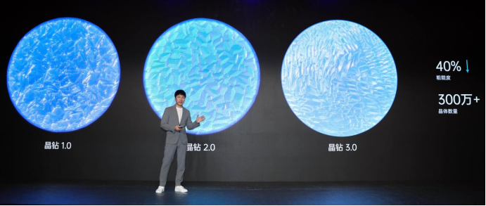 1_1_【产品新闻稿】更美更好玩，OPPO Reno6系列正式发布-Final1849.png